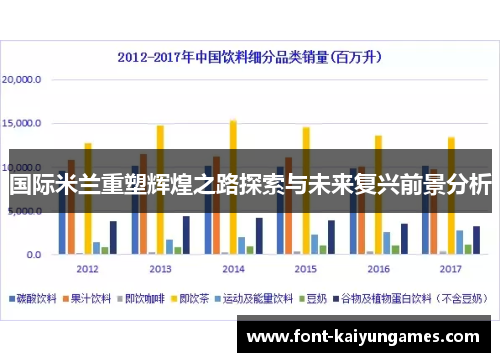 国际米兰重塑辉煌之路探索与未来复兴前景分析