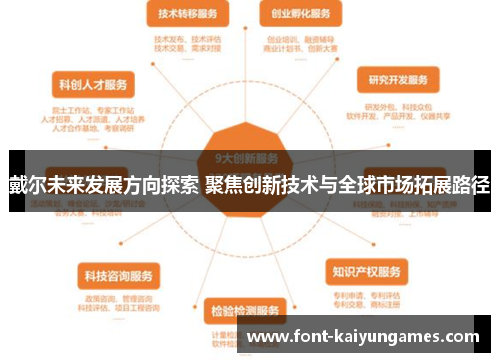 戴尔未来发展方向探索 聚焦创新技术与全球市场拓展路径