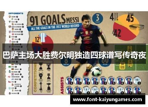 巴萨主场大胜费尔明独造四球谱写传奇夜