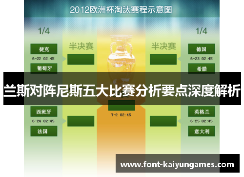 兰斯对阵尼斯五大比赛分析要点深度解析