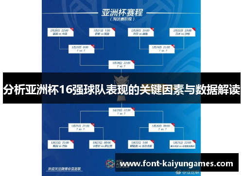 分析亚洲杯16强球队表现的关键因素与数据解读
