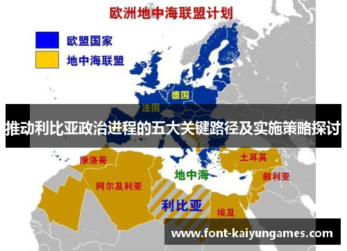 推动利比亚政治进程的五大关键路径及实施策略探讨