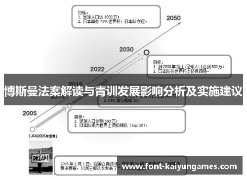 博斯曼法案解读与青训发展影响分析及实施建议