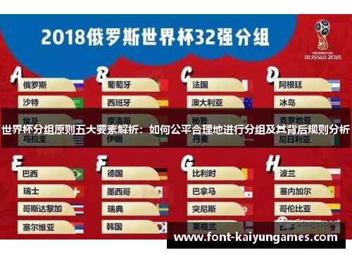 世界杯分组原则五大要素解析：如何公平合理地进行分组及其背后规则分析
