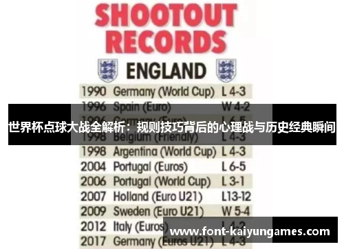 世界杯点球大战全解析：规则技巧背后的心理战与历史经典瞬间