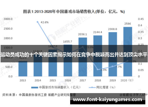 运动员成功的十个关键因素揭示如何在竞争中脱颖而出并达到顶尖水平