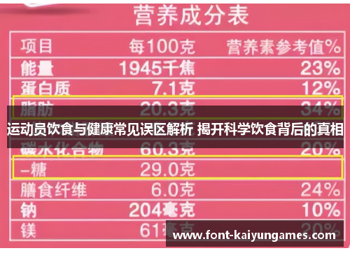 运动员饮食与健康常见误区解析 揭开科学饮食背后的真相